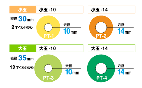 図