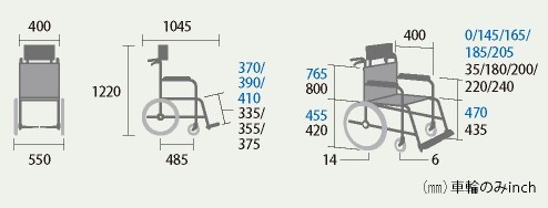 CRT-size