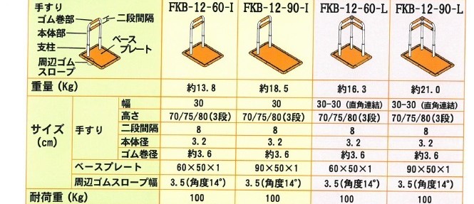 サテライトサイズ