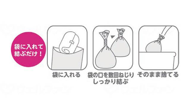 BOS処理方法