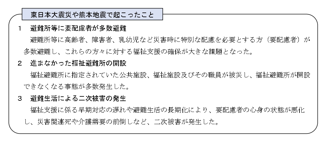 東日本大震災や熊本地震で起こったこと