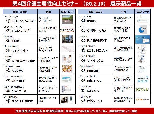 展示する機器一覧
