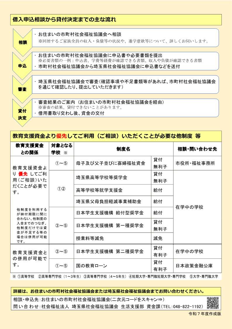 教育支援資金チラシ（裏）