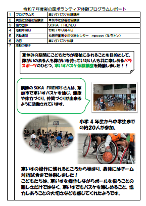 R7ボラ体プログラムレポートサムネイル